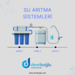 Su Arıtma Sistemleri