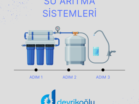 Su Arıtma Sistemleri